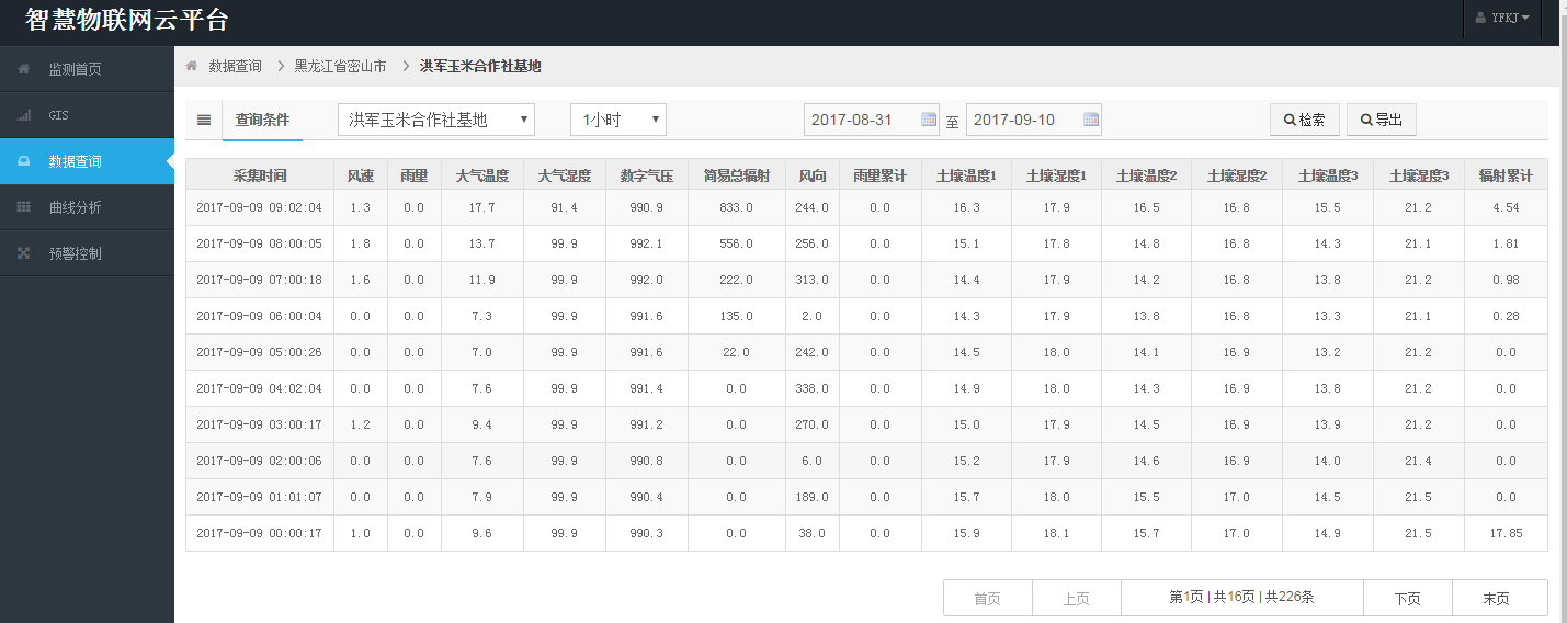 农林四情监测预警系统
